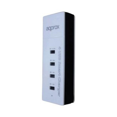 Approx APPUSB4PW