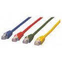 MCL Cable Ethernet RJ45 Cat6 1.0 m Blue FCC6M-1M/B