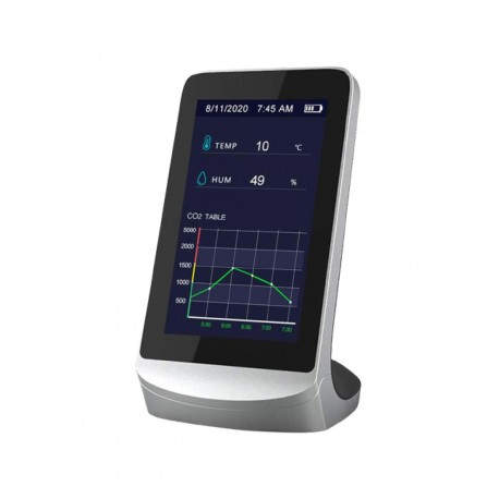 MEDIDOR DE CALIDAD DEL AIRE CO2-C-HR KAISE
