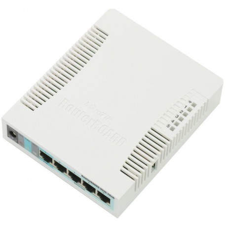 Mikrotik RB951G-2HND