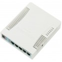 Mikrotik RB951G-2HND