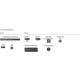 PHILIPS PFH4100  32''
