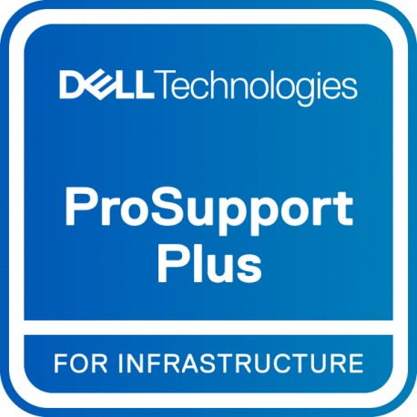 DELL 1Y ProSpt to 5Y ProSpt PL 4H