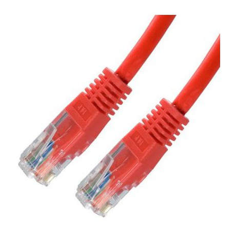 Nanocable 10.20.0402-R