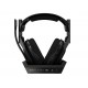 ASTRO GAMING - ASTRO Gaming A50 Auriculares Diadema Negro, Oro - 939-001682