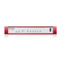 ZYXEL - USG FLEX 50 H 5 GIGABIT  PERP USER-DEFINABLE PORTS 1 USB WITH - USGFLEX50H-EU0102F